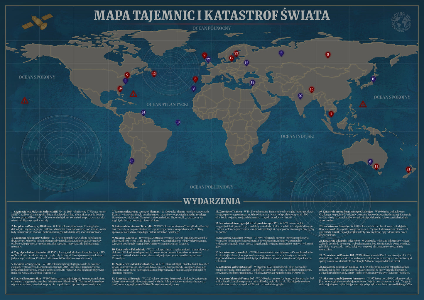 MAPA KATASTROF I TAJEMNIC ŚWIATA - Plakat A1
